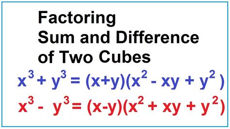 Factoring Sum and Difference of Two Cubes .